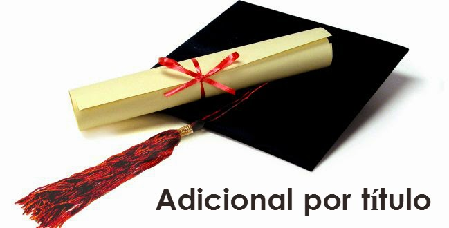 Procedimiento para el Pago Adicional por Título de Posgrado – reconocido por CONEAU